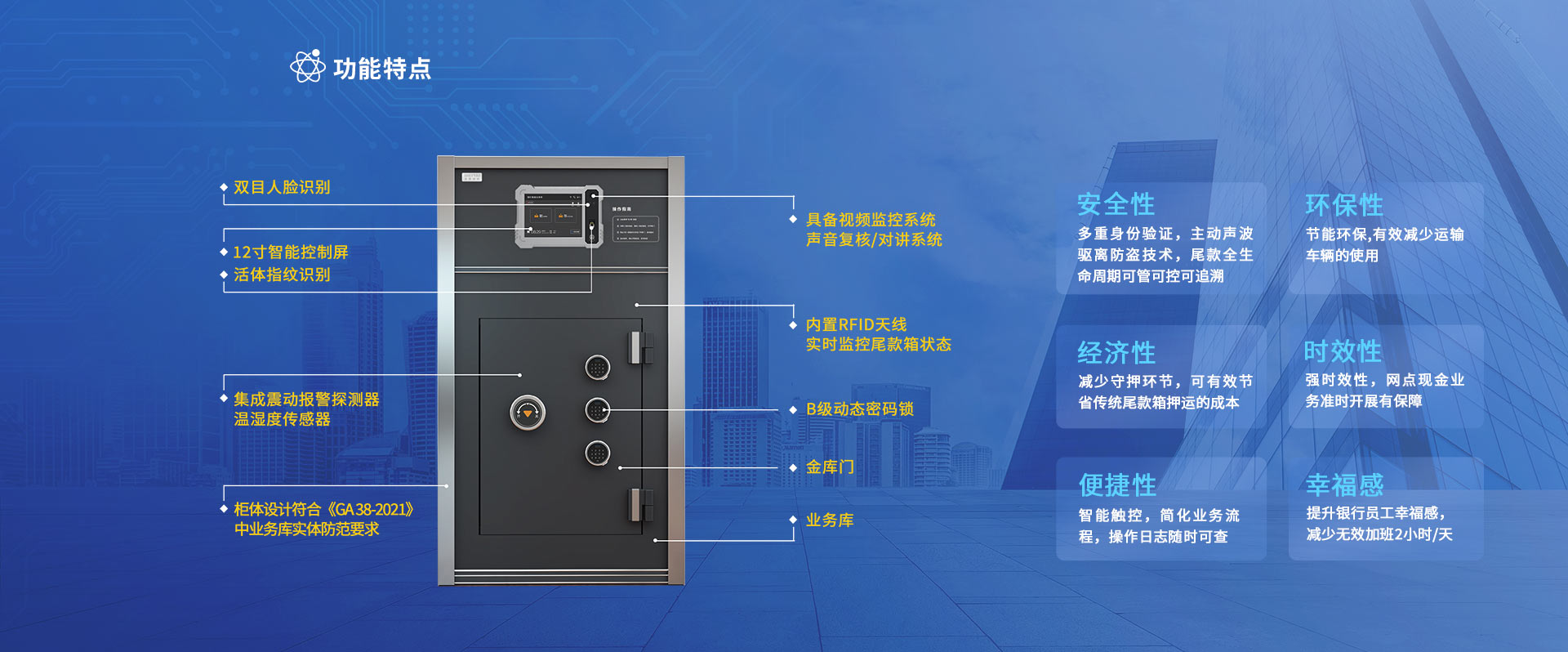 G62型 智能业务库