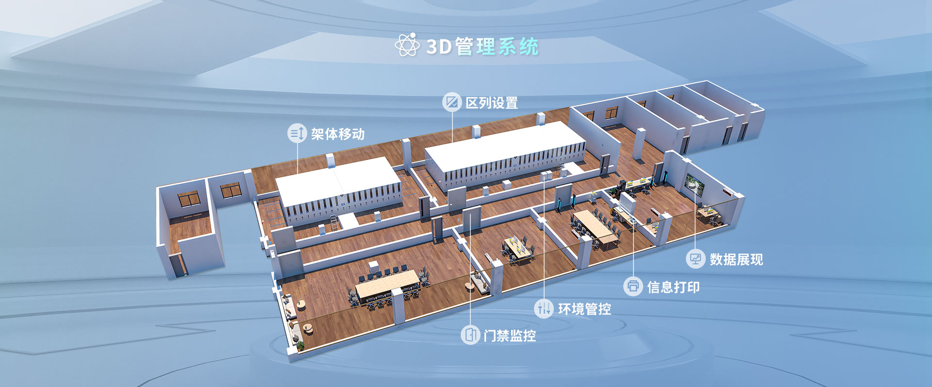 3D管理系统