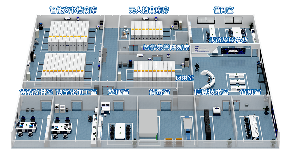 档案库室建设方案
